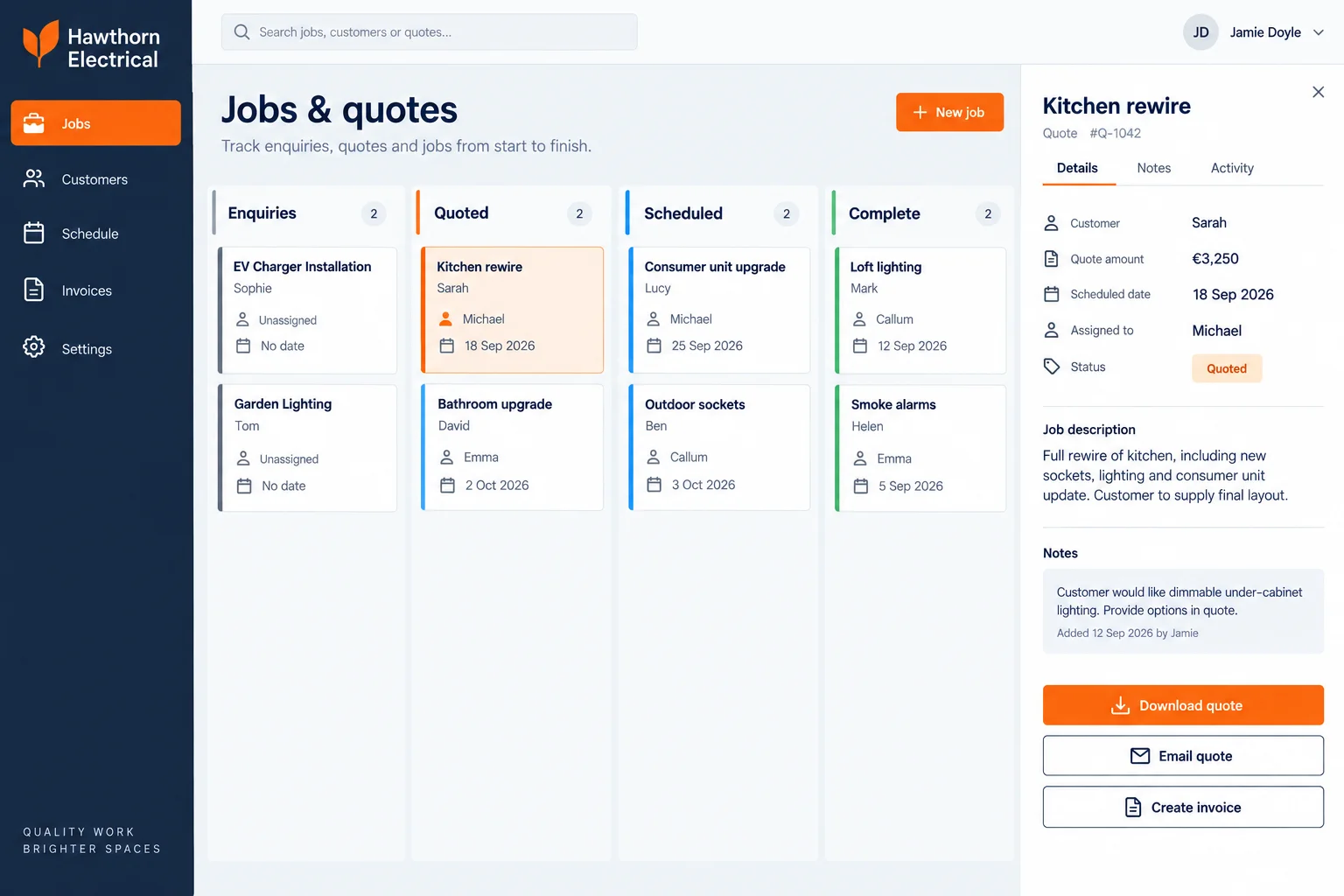 Hawthorn Electrical jobs board with quotes, scheduling and invoice actions